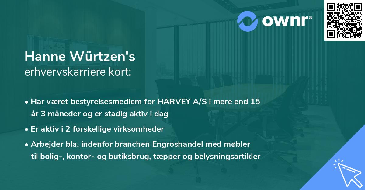 Hanne Würtzen's erhvervskarriere kort