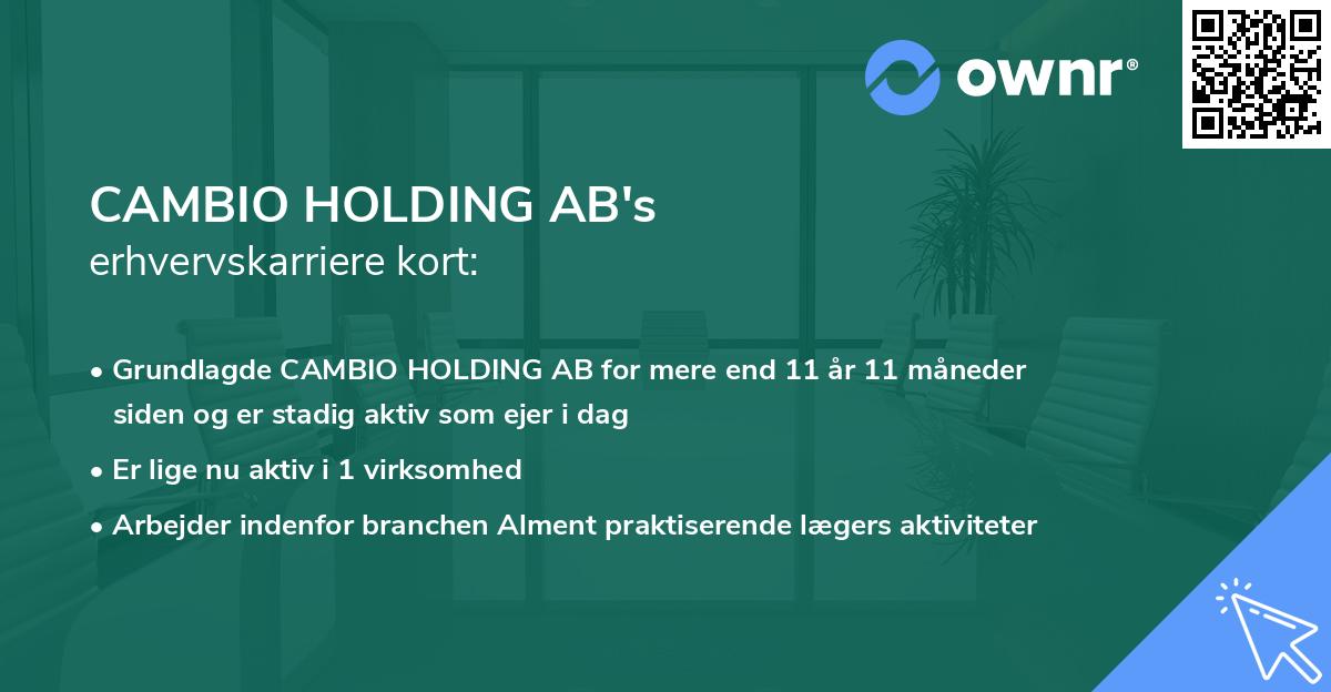 CAMBIO HOLDING AB's erhvervskarriere kort