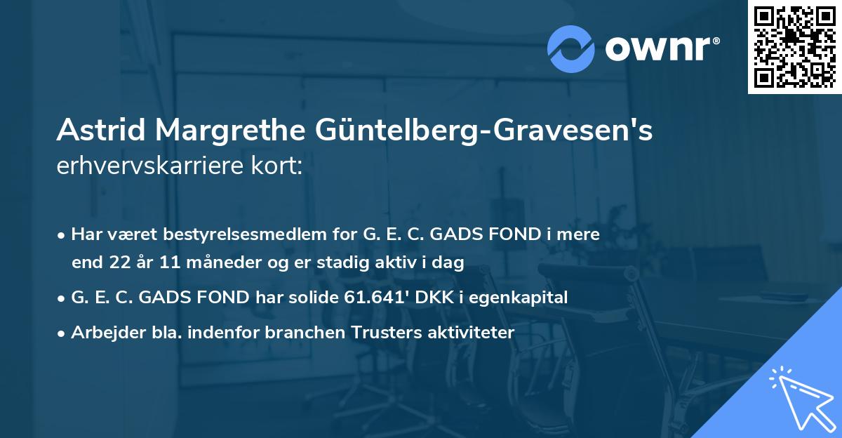 Astrid Margrethe Güntelberg-Gravesen's erhvervskarriere kort