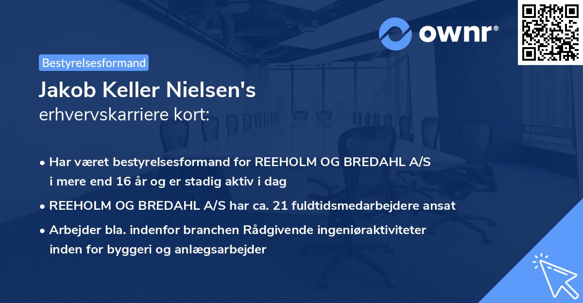 Jakob Keller Nielsen's erhvervskarriere kort