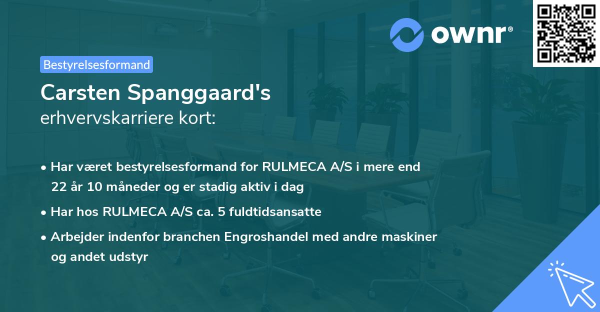 Carsten Spanggaard's erhvervskarriere kort