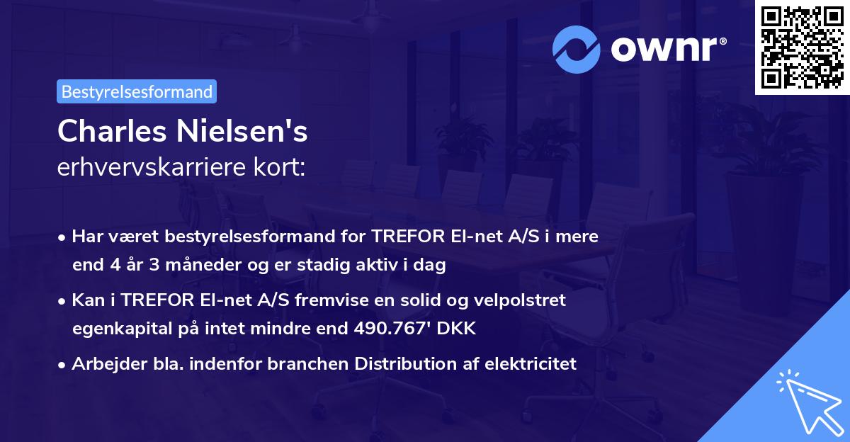 Charles Nielsen's erhvervskarriere kort