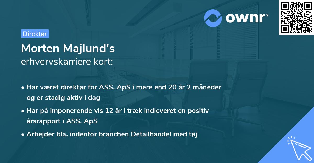 Morten Majlund's erhvervskarriere kort