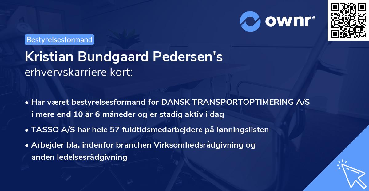 Kristian Bundgaard Pedersen's erhvervskarriere kort