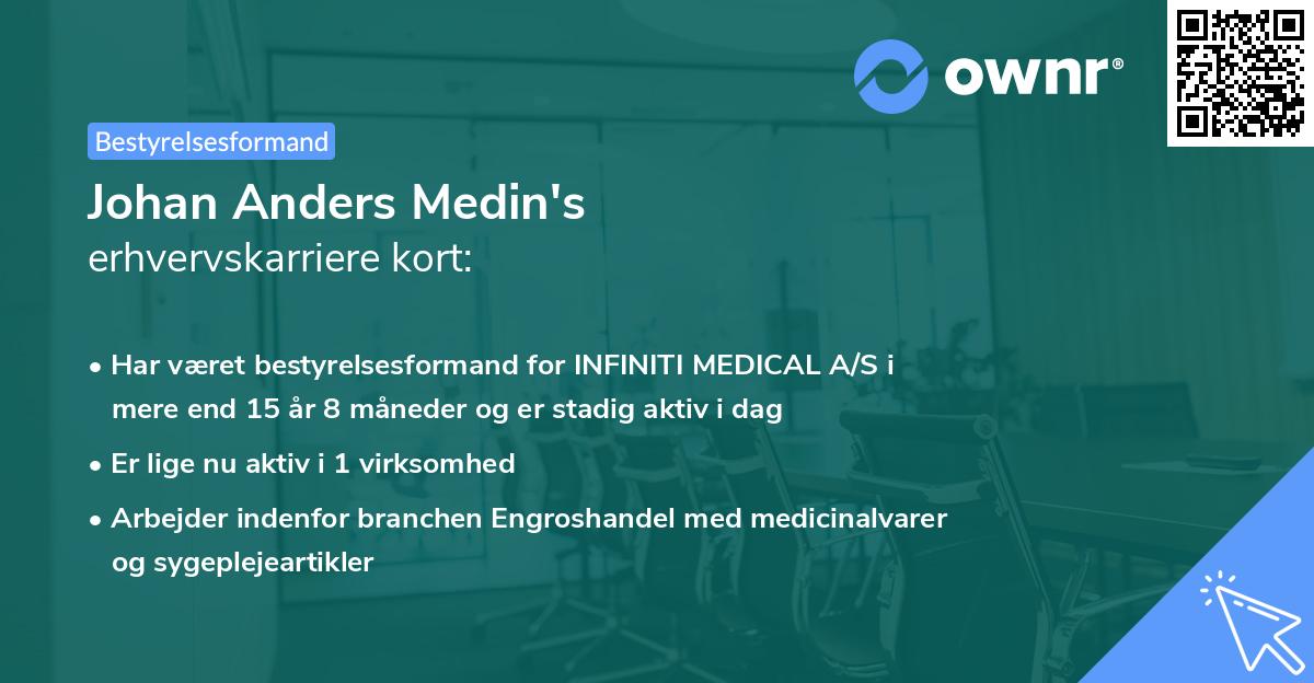 Johan Anders Medin's erhvervskarriere kort