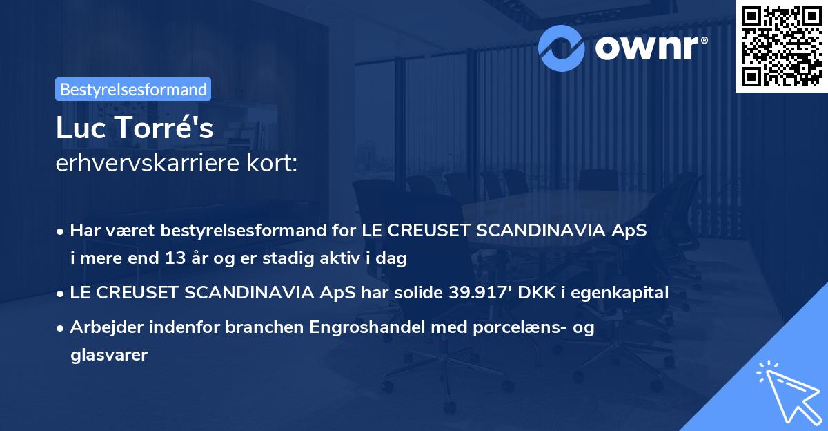 Luc Torré's erhvervskarriere kort