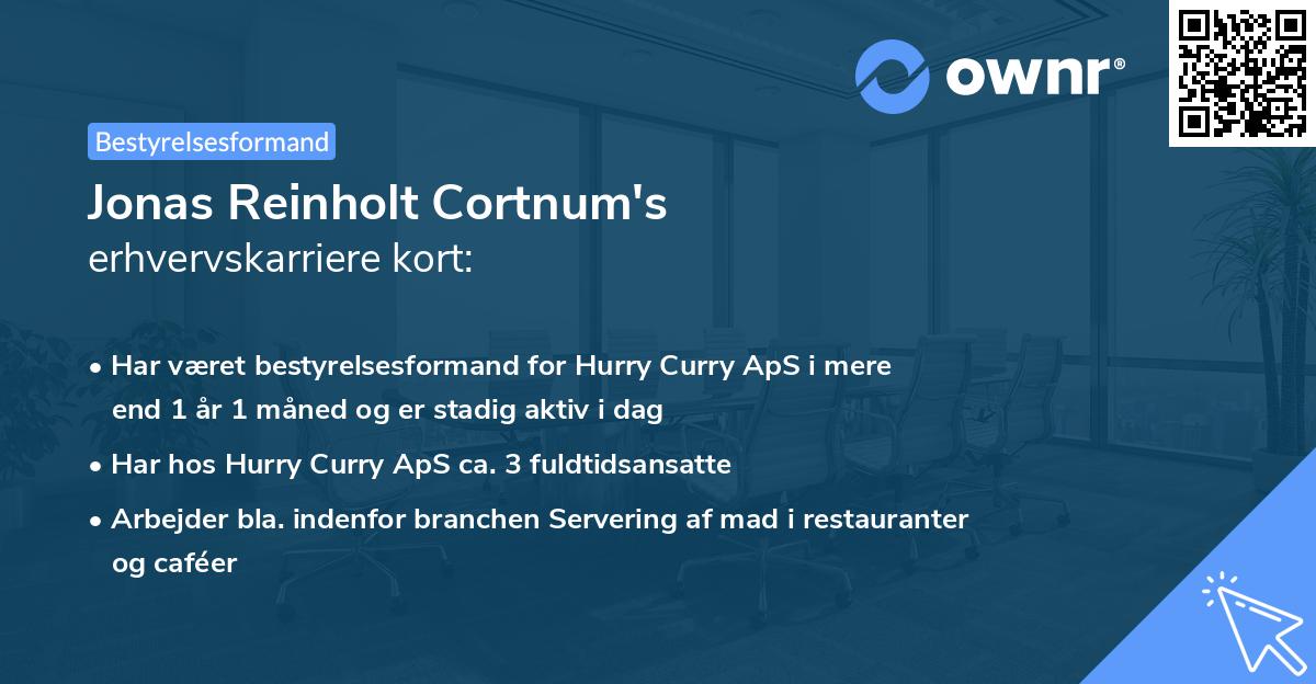Jonas Reinholt Cortnum's erhvervskarriere kort