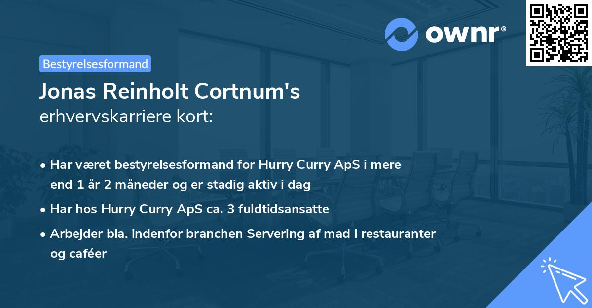 Jonas Reinholt Cortnum's erhvervskarriere kort