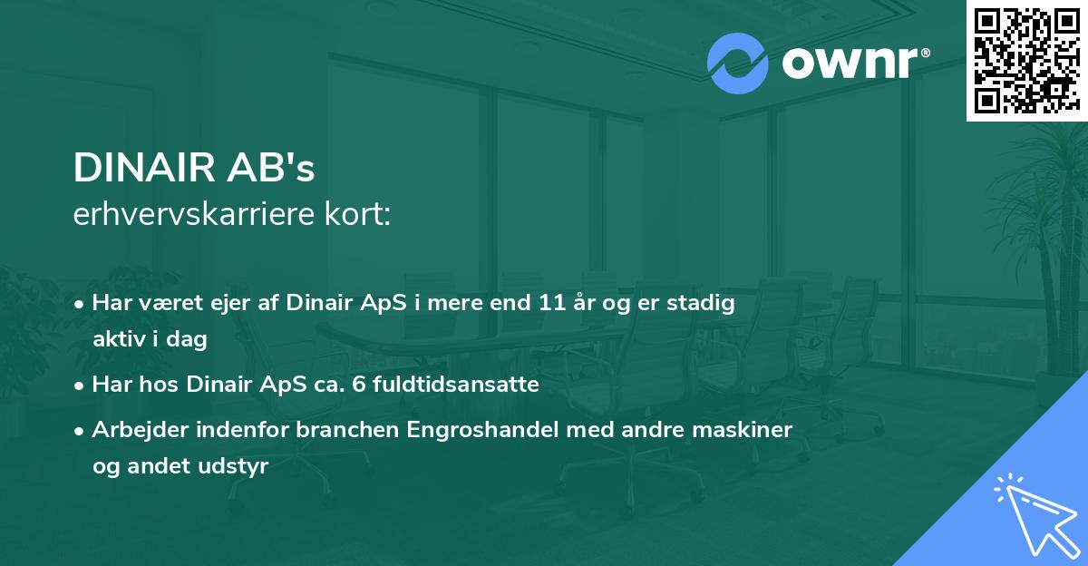 DINAIR AB's erhvervskarriere kort