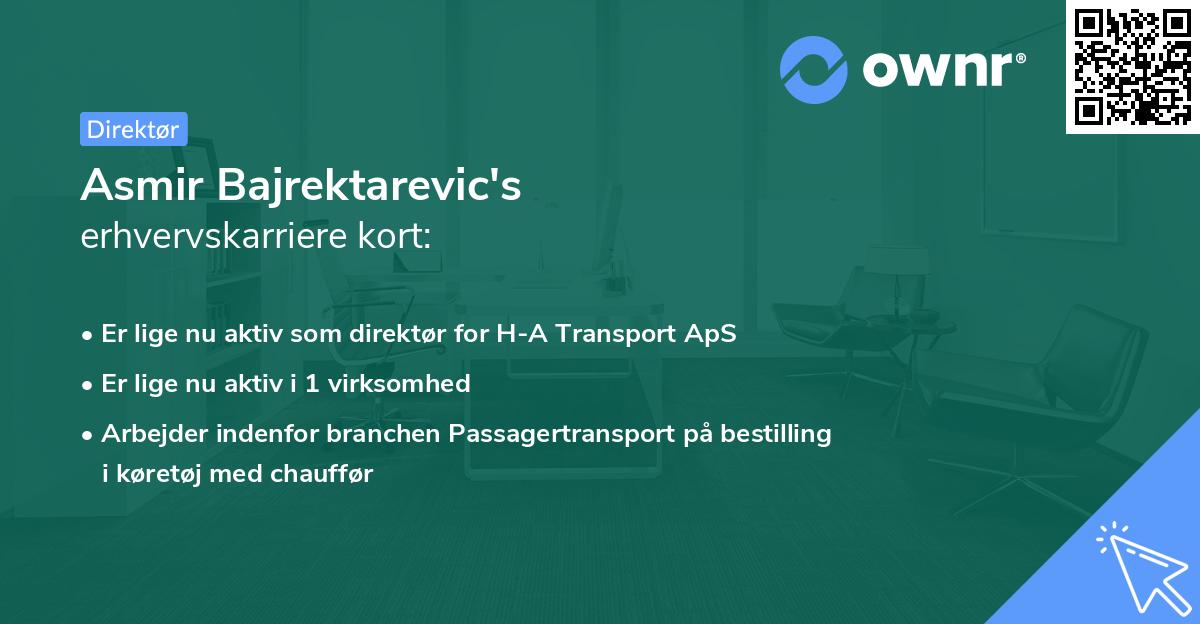Asmir Bajrektarevic's erhvervskarriere kort