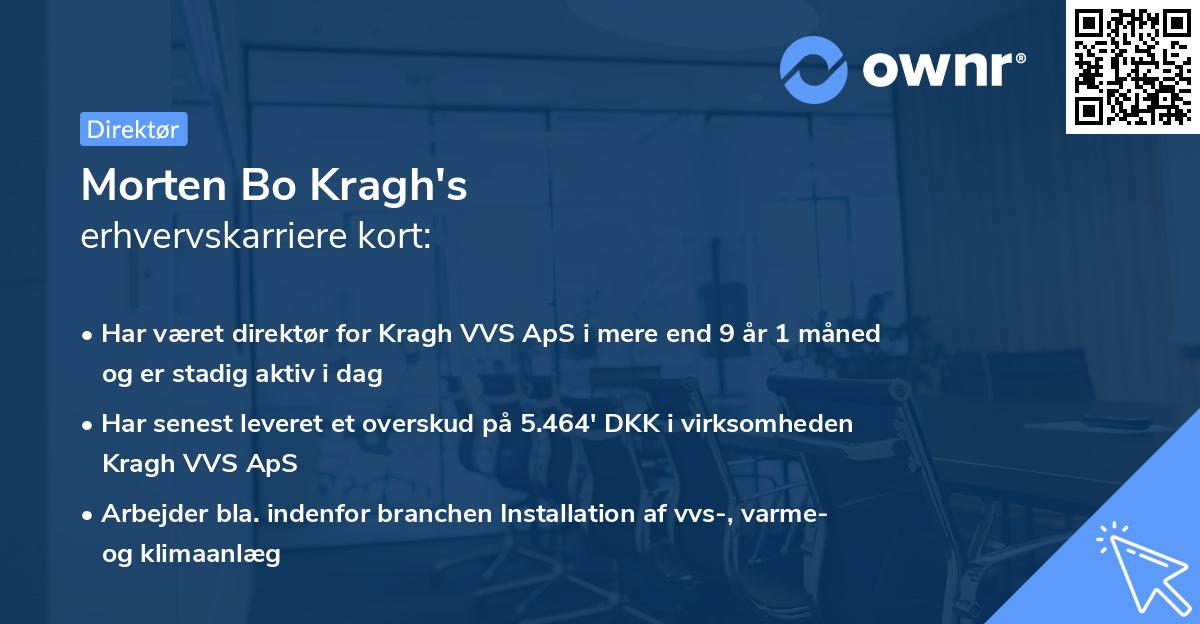 Morten Bo Kragh's erhvervskarriere kort
