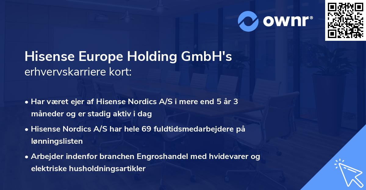 Hisense Europe Holding GmbH's erhvervskarriere kort