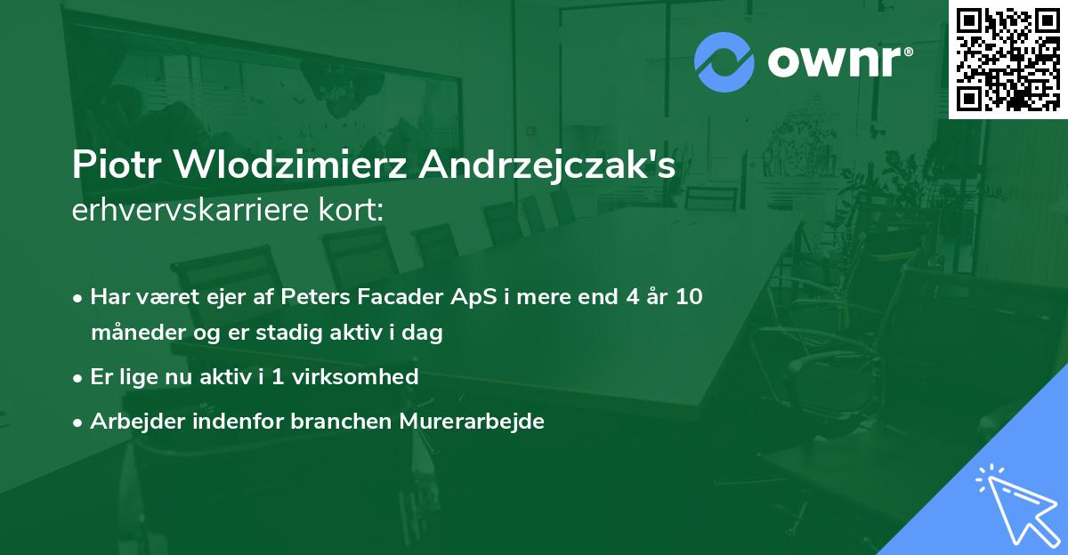 Piotr Wlodzimierz Andrzejczak's erhvervskarriere kort