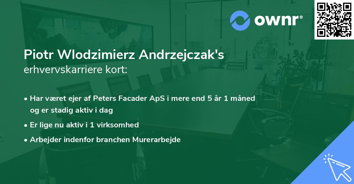 Piotr Wlodzimierz Andrzejczak's erhvervskarriere kort