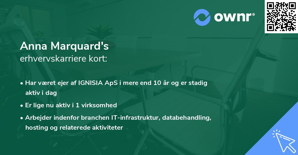 Anna Marquard's erhvervskarriere kort