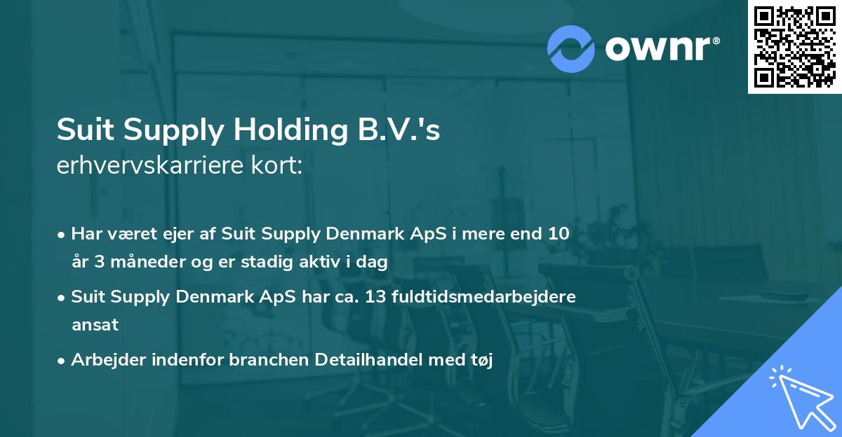 Suit Supply Holding B.V.'s erhvervskarriere kort