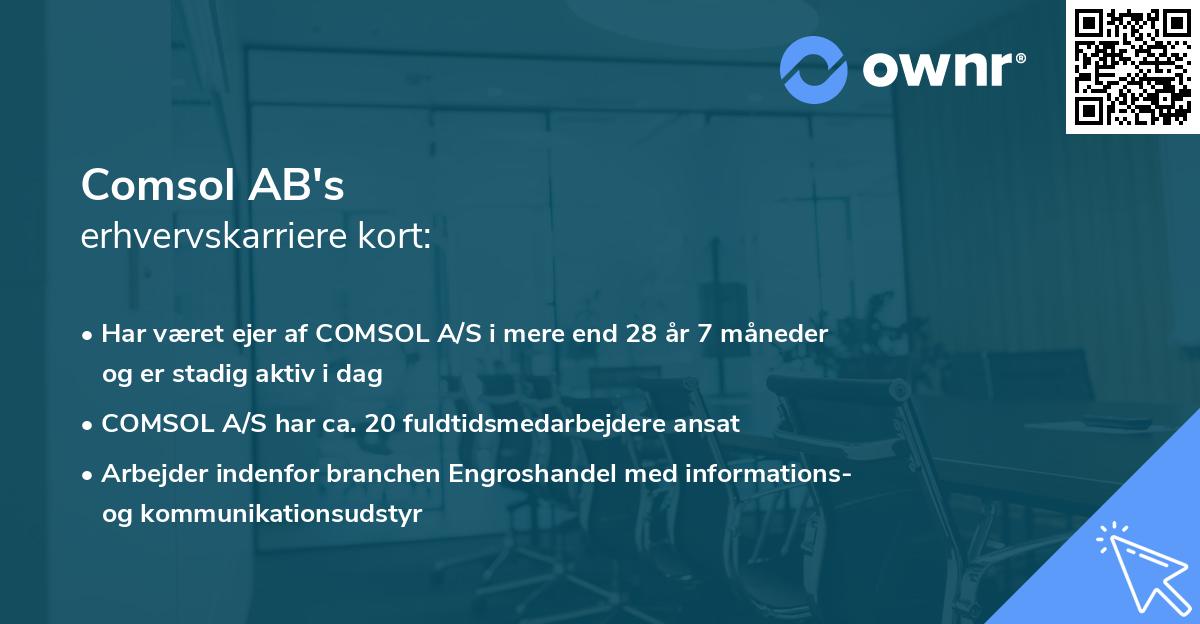 Comsol AB's erhvervskarriere kort