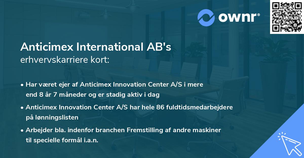 Anticimex International AB's erhvervskarriere kort