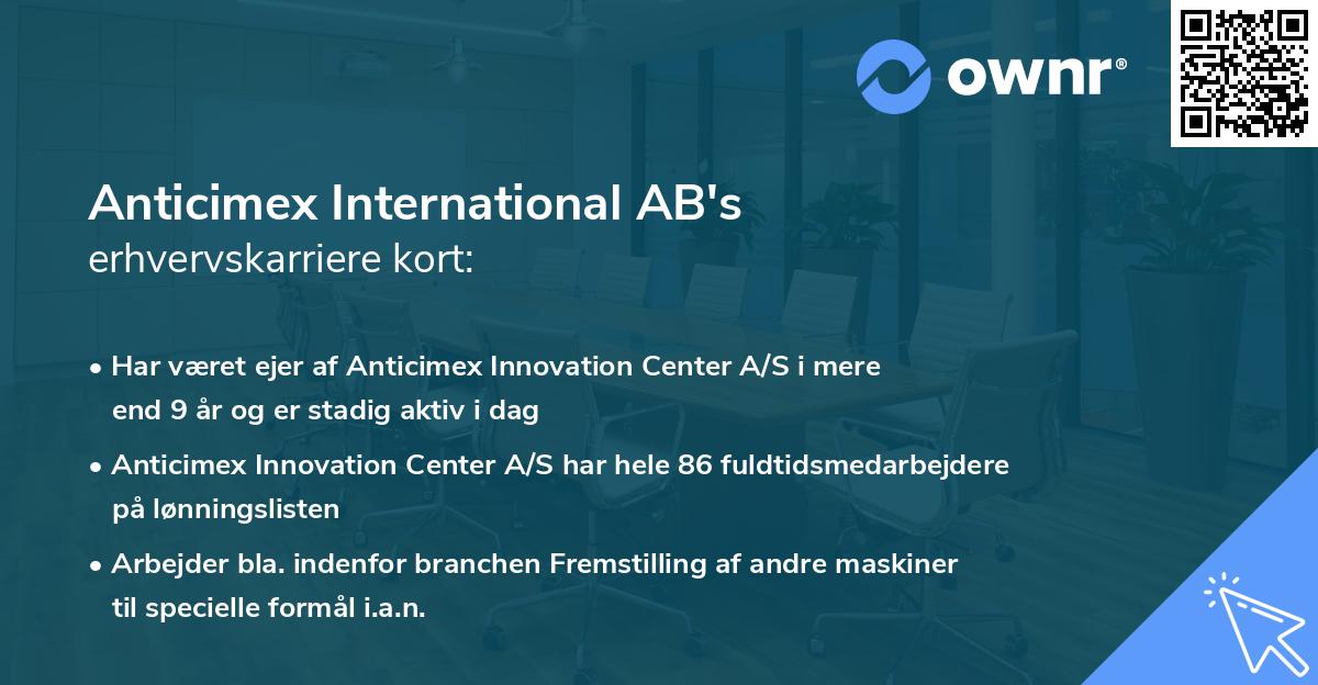 Anticimex International AB's erhvervskarriere kort