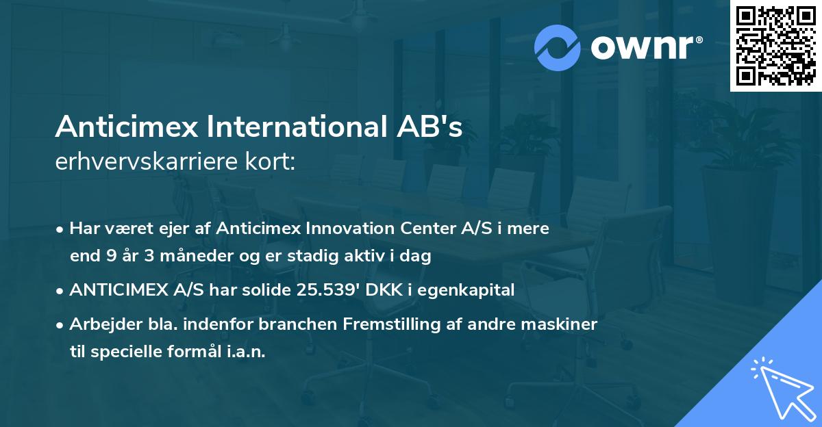 Anticimex International AB's erhvervskarriere kort