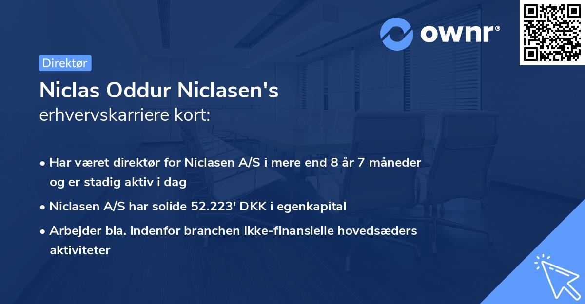 Niclas Oddur Niclasen's erhvervskarriere kort