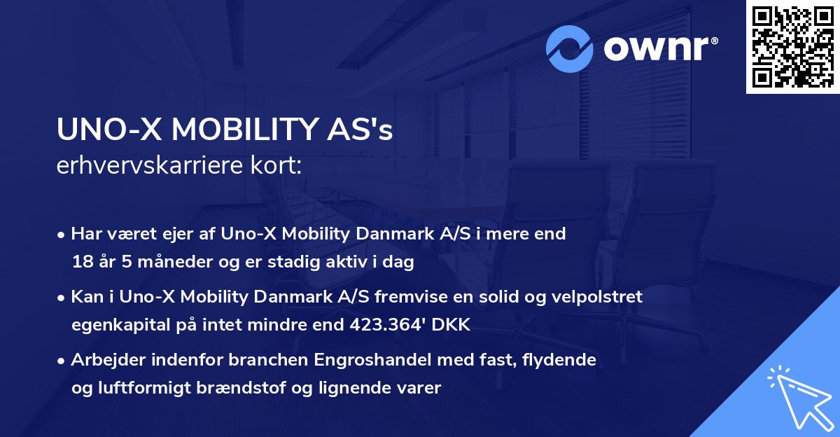 UNO-X MOBILITY AS's erhvervskarriere kort