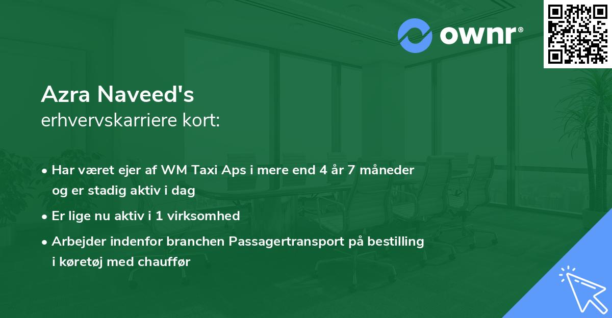 Azra Naveed's erhvervskarriere kort