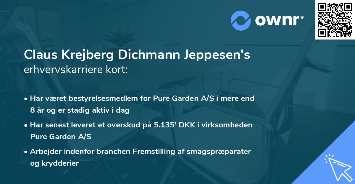 Claus Krejberg Dichmann Jeppesen's erhvervskarriere kort