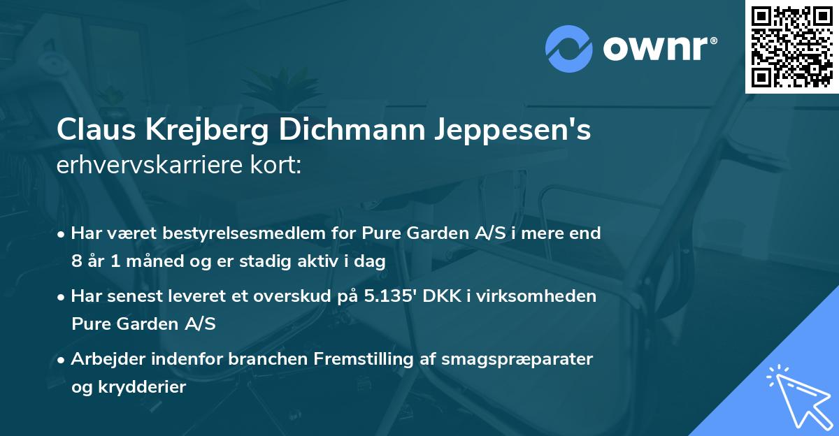 Claus Krejberg Dichmann Jeppesen's erhvervskarriere kort
