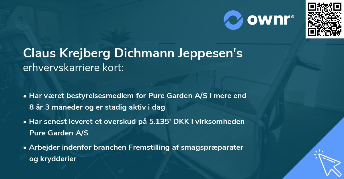 Claus Krejberg Dichmann Jeppesen's erhvervskarriere kort
