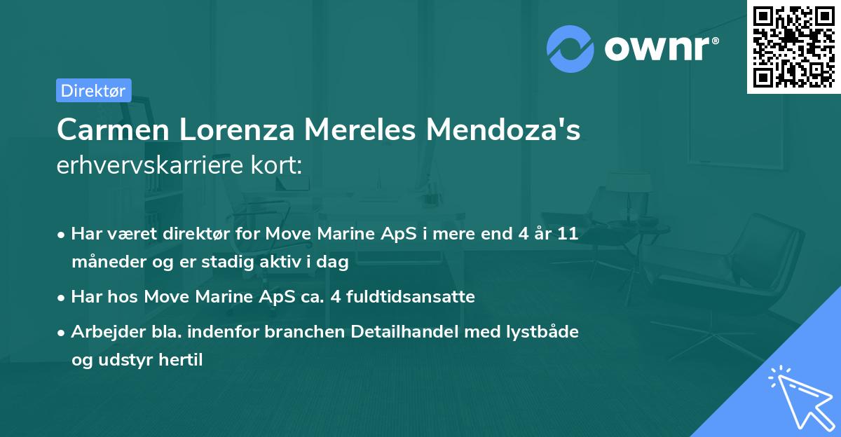 Carmen Lorenza Mereles Mendoza's erhvervskarriere kort