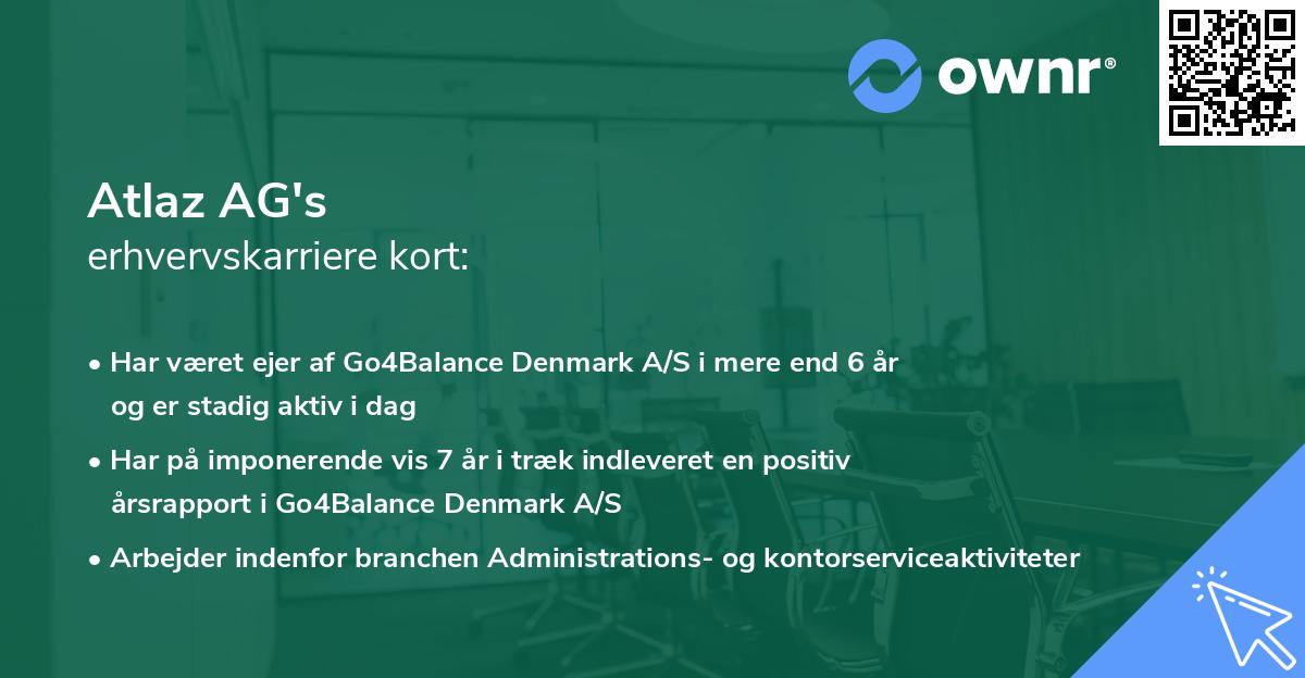 Atlaz AG's erhvervskarriere kort