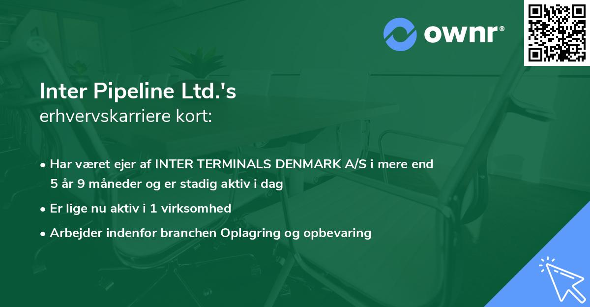 Inter Pipeline Ltd.'s erhvervskarriere kort