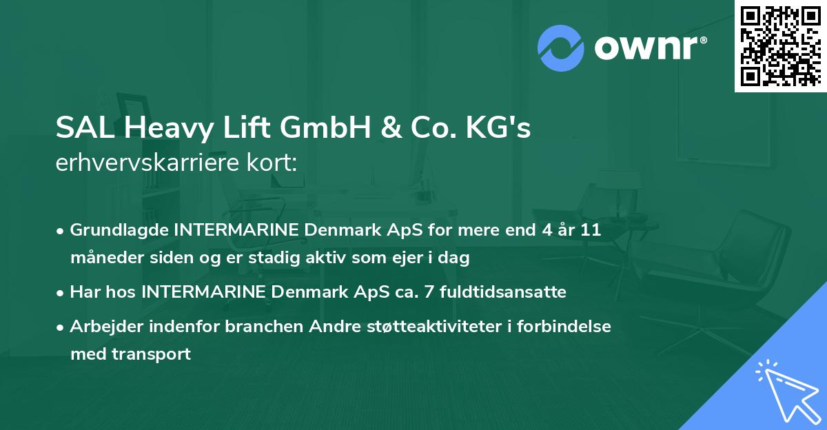 SAL Heavy Lift GmbH & Co. KG's erhvervskarriere kort