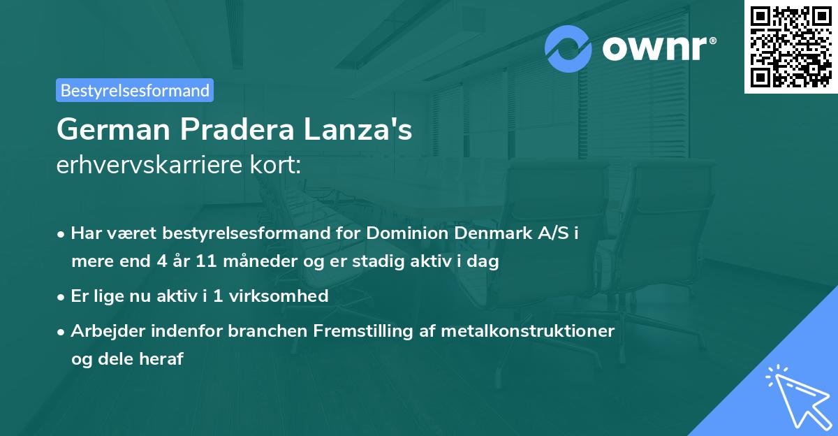 German Pradera Lanza's erhvervskarriere kort