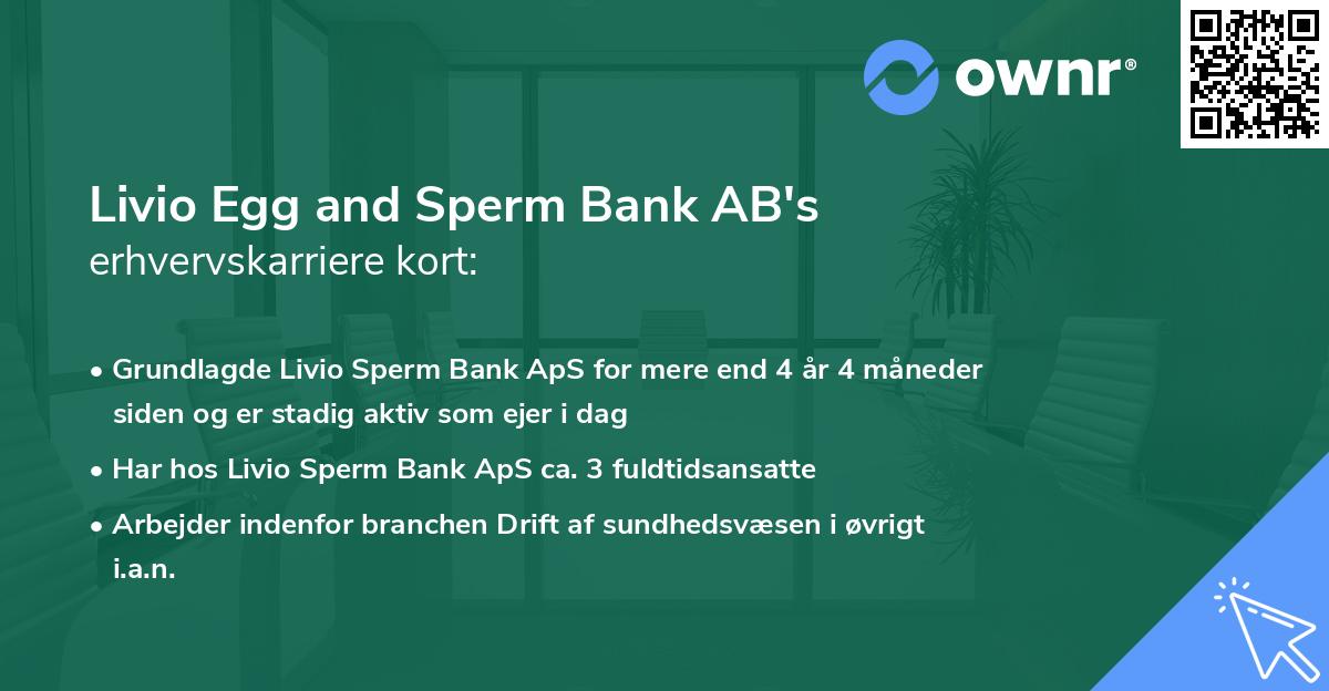 Livio Egg and Sperm Bank AB's erhvervskarriere kort