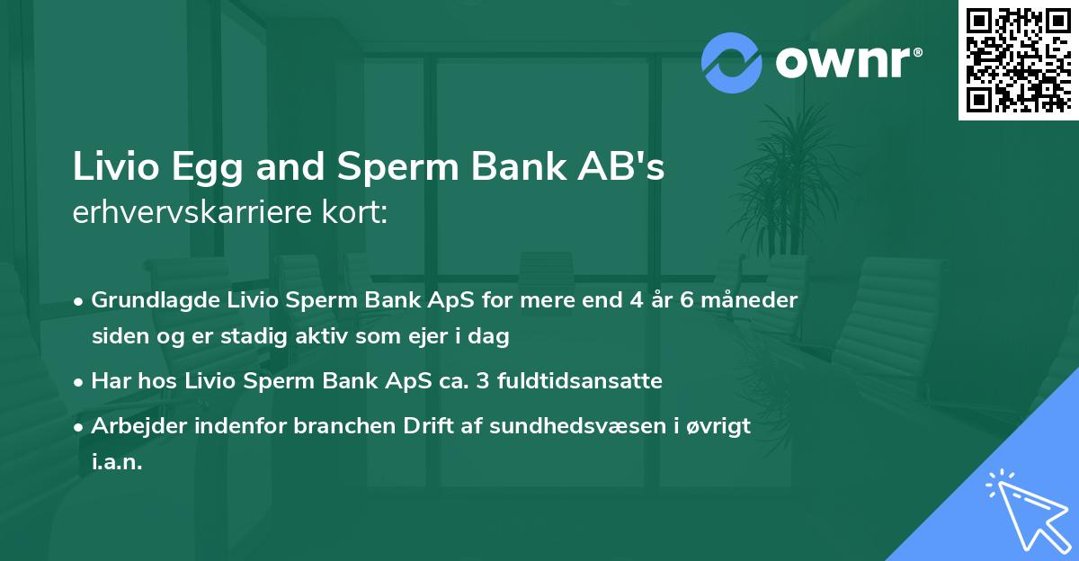 Livio Egg and Sperm Bank AB's erhvervskarriere kort