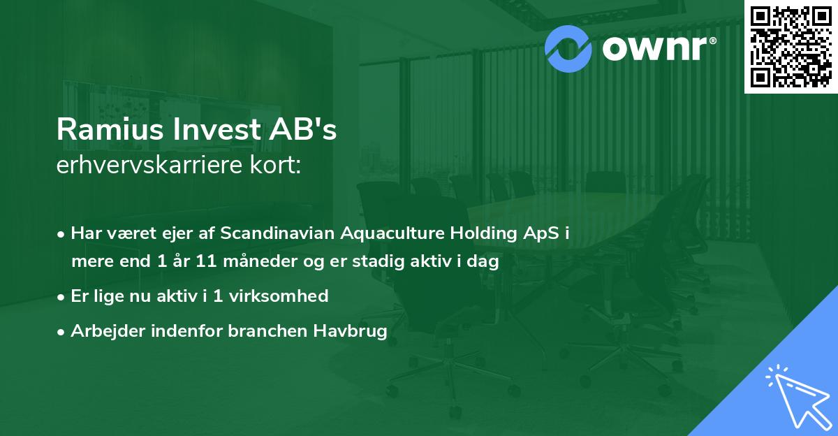 Ramius Invest AB's erhvervskarriere kort