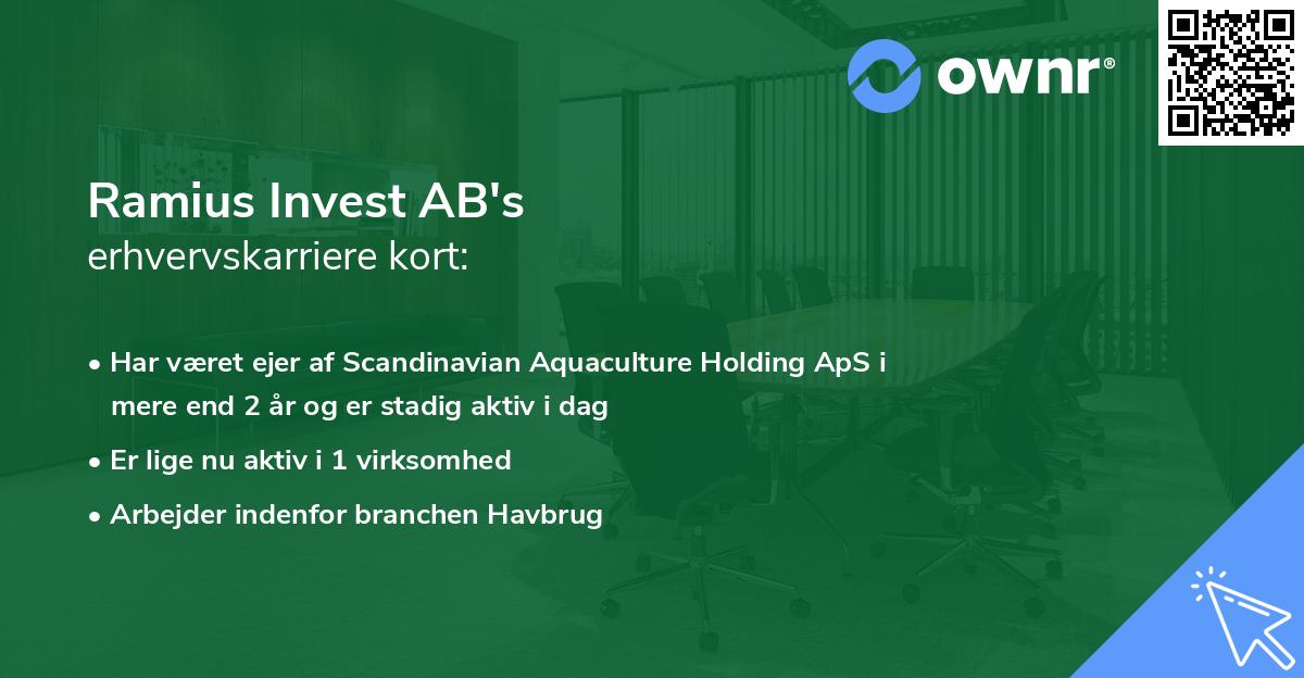 Ramius Invest AB's erhvervskarriere kort