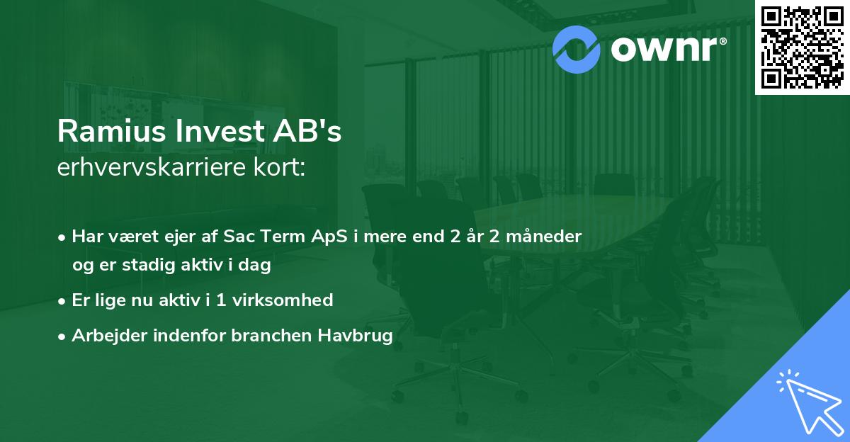 Ramius Invest AB's erhvervskarriere kort