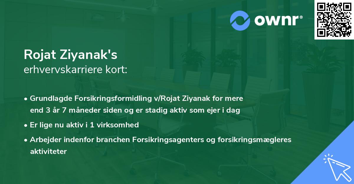 Rojat Ziyanak's erhvervskarriere kort