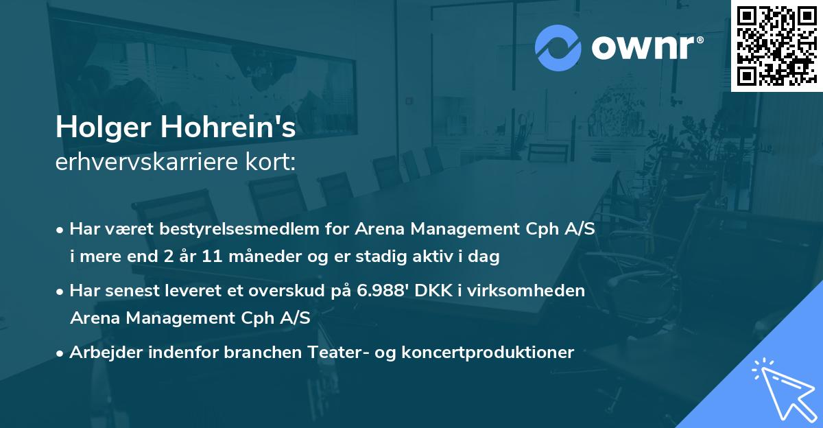 Holger Hohrein's erhvervskarriere kort