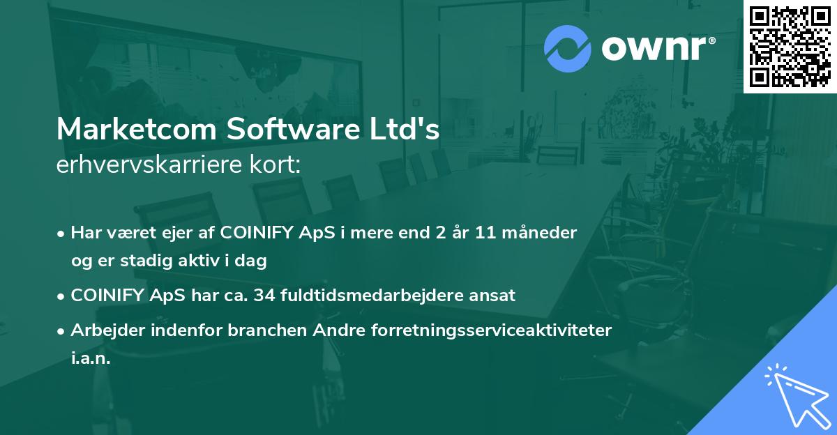 Marketcom Software Ltd's erhvervskarriere kort