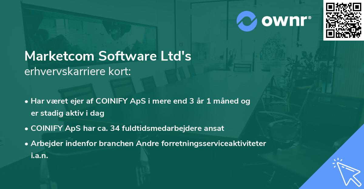 Marketcom Software Ltd's erhvervskarriere kort