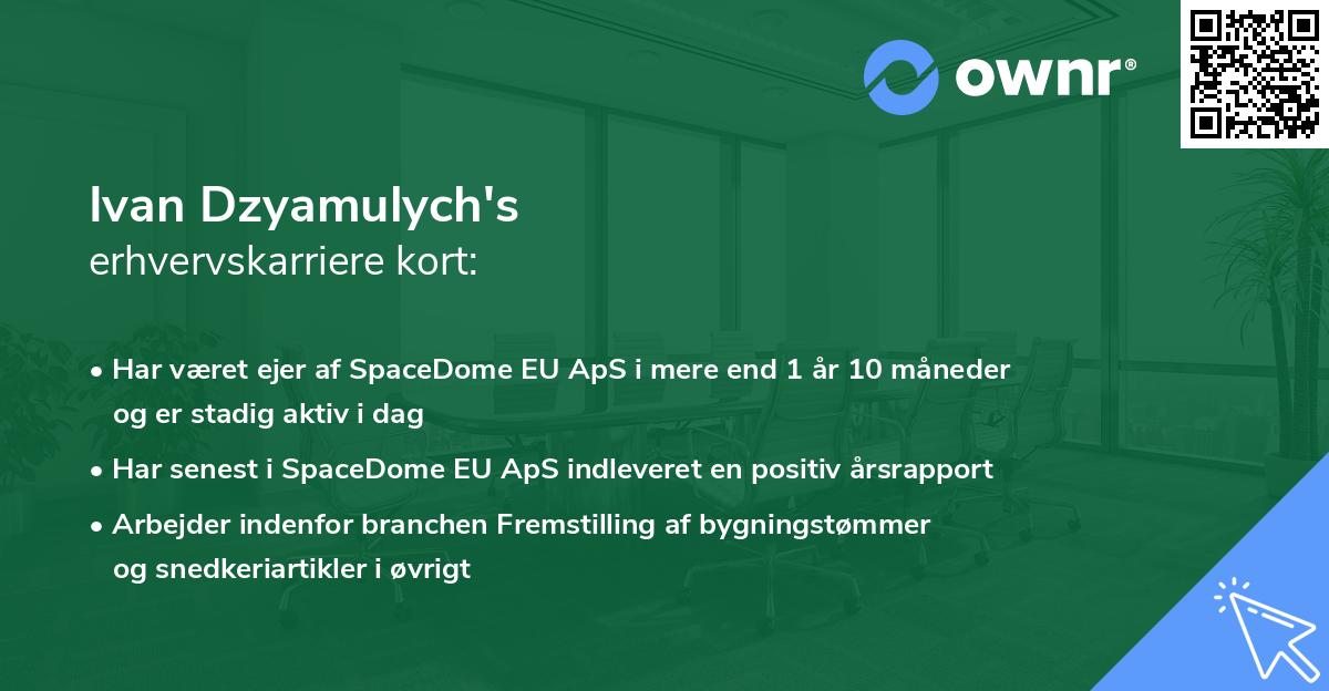 Ivan Dzyamulych's erhvervskarriere kort
