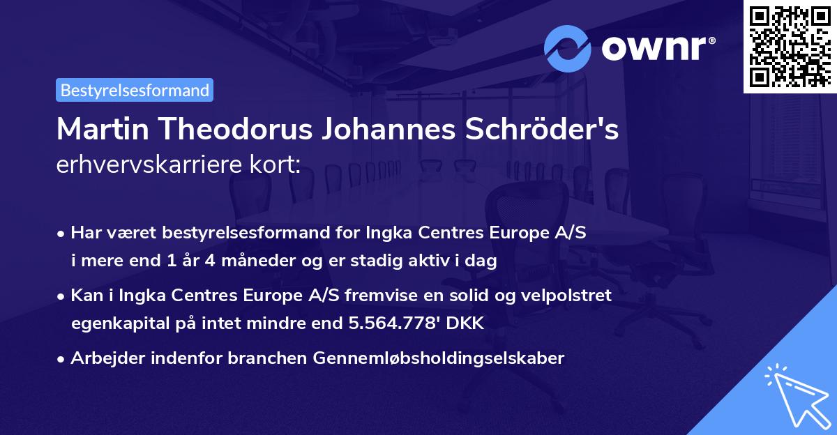 Martin Theodorus Johannes Schröder's erhvervskarriere kort