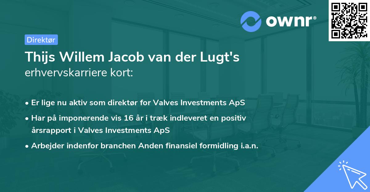 Thijs Willem Jacob van der Lugt's erhvervskarriere kort