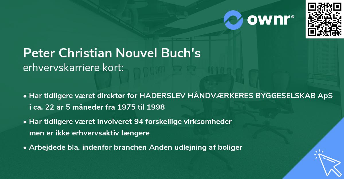 Peter Christian Nouvel Buch's erhvervskarriere kort