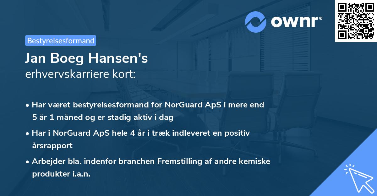 Jan Boeg Hansen's erhvervskarriere kort