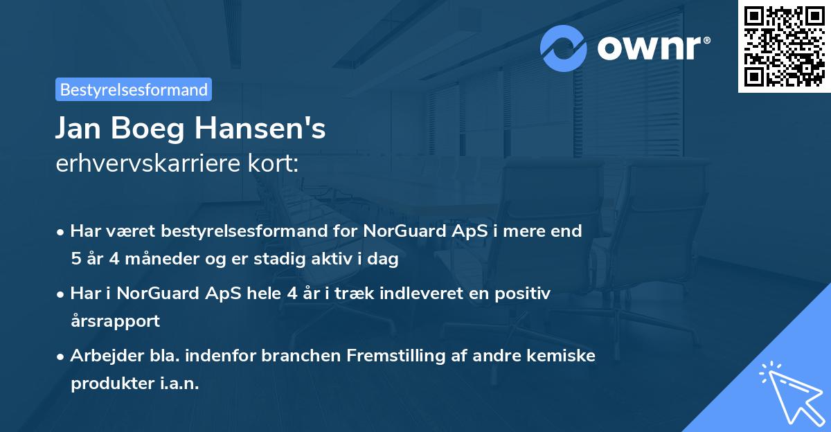 Jan Boeg Hansen's erhvervskarriere kort